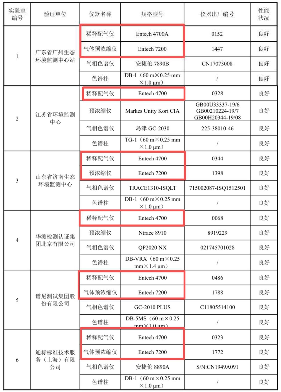 HJ1444-2026方案软文介绍-update20260309_页面_4.jpg